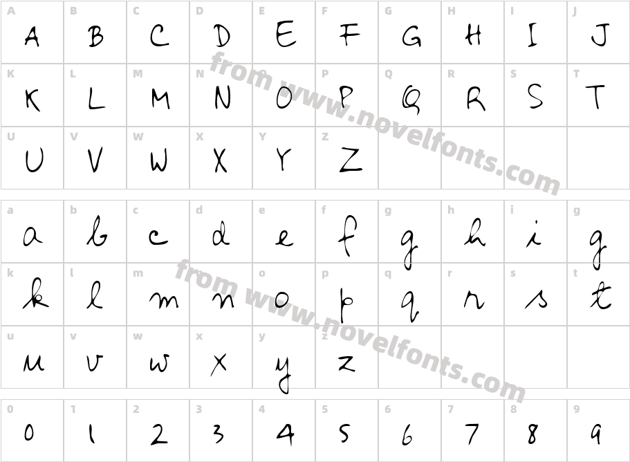 JamesHandCharacter Map