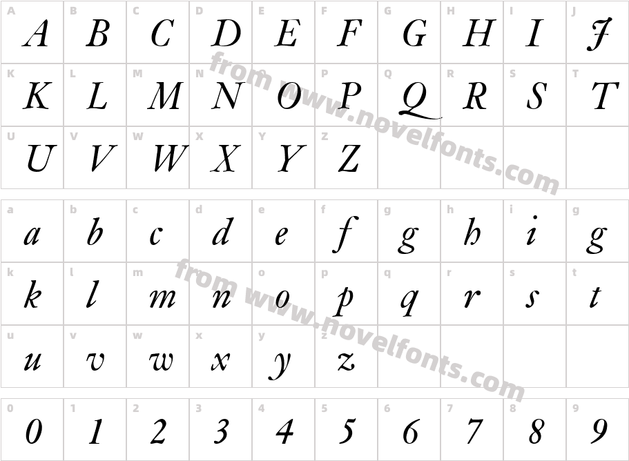 JanaDBCharacter Map