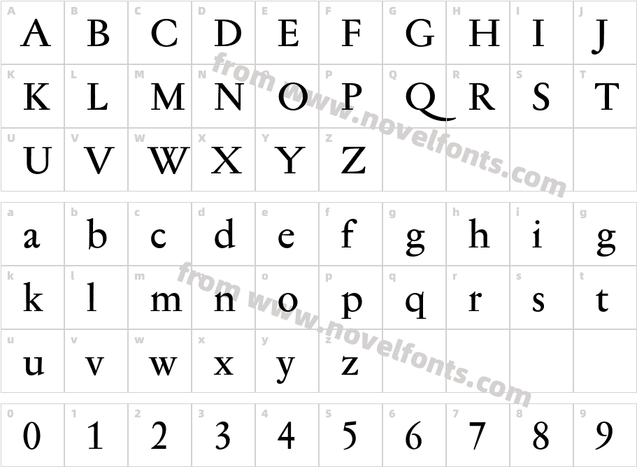 JannonTextMedCharacter Map