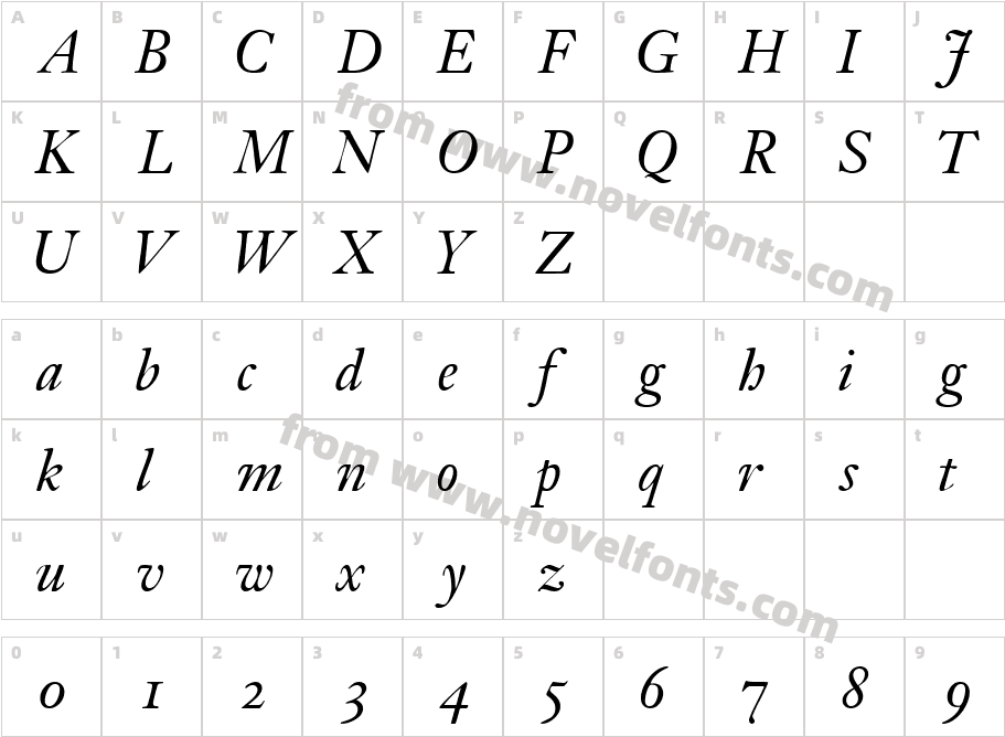 JansonOSSSK-Italic_25014Character Map