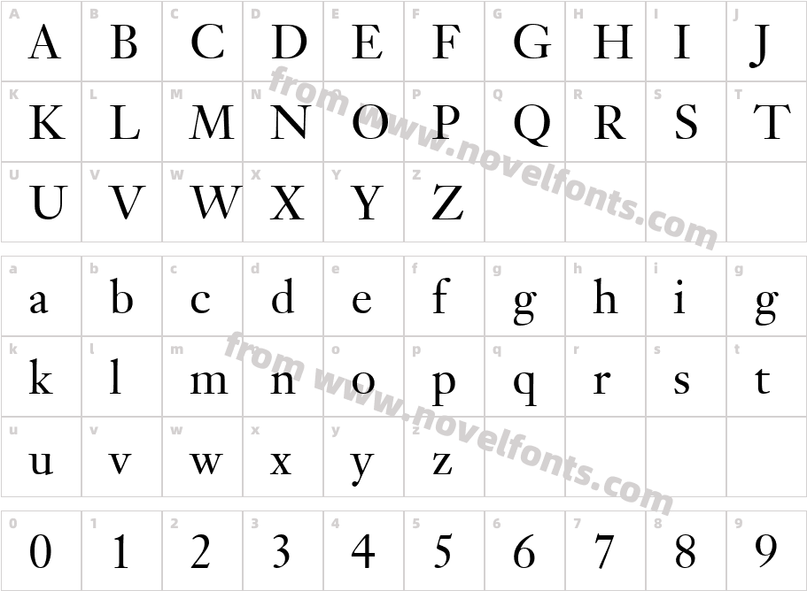 JansonText-RomanCharacter Map