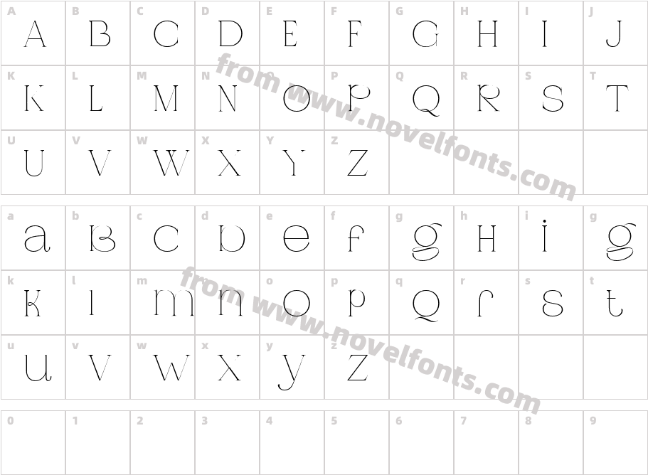 Jaque DEMOCharacter Map