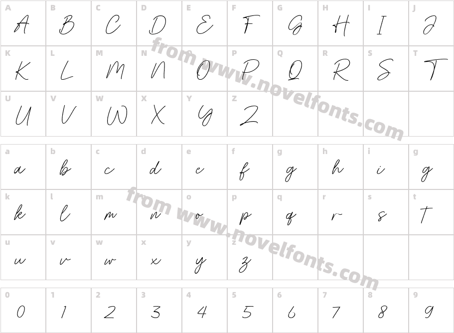 JashelCharacter Map