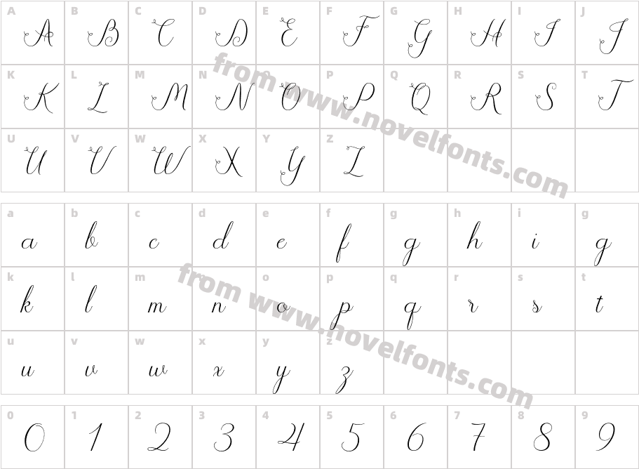 JasmithaScriptCharacter Map