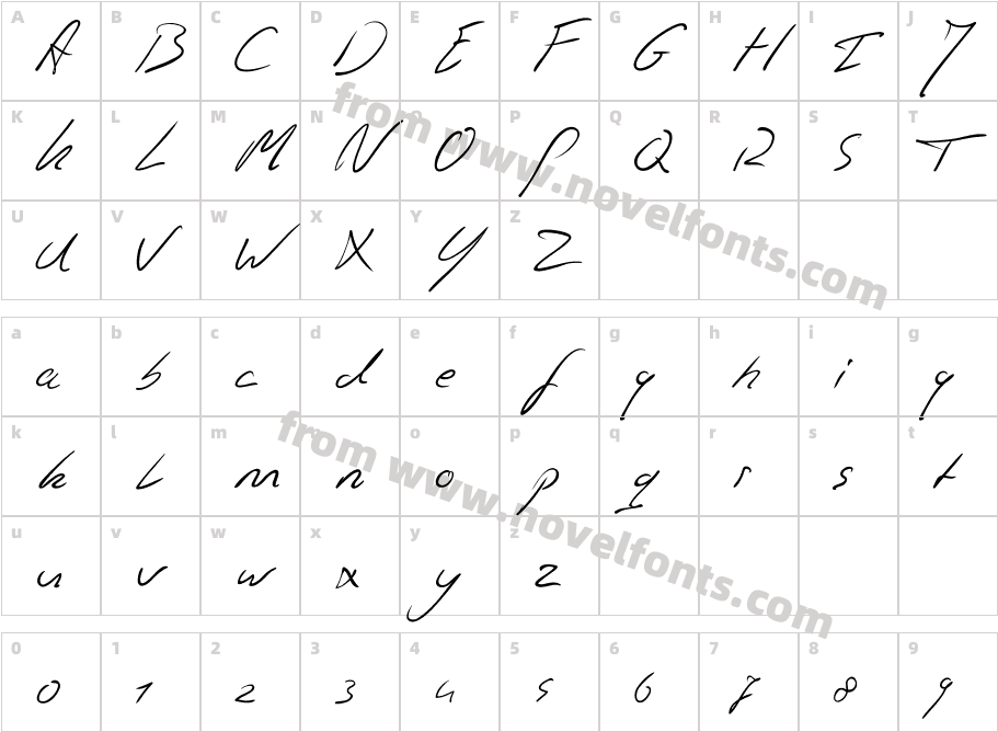 JaspersHandwritingCharacter Map