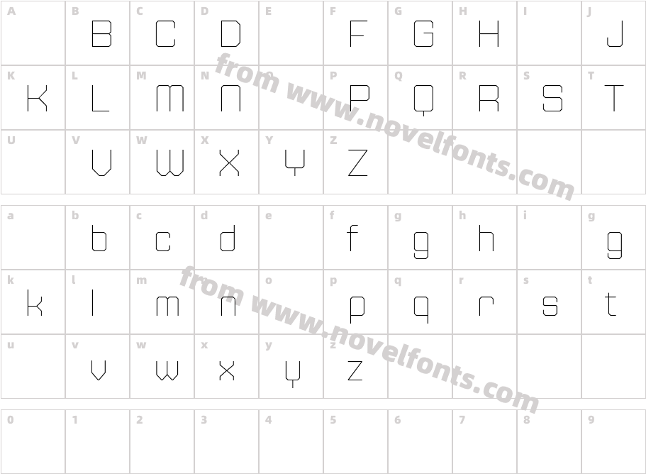 Jaturat DEMO ThinCharacter Map