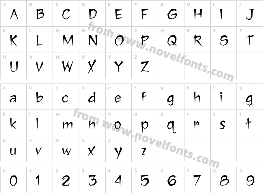 JawbCharacter Map