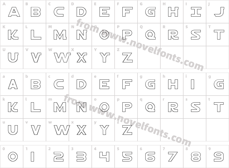 Jedi HollowCharacter Map