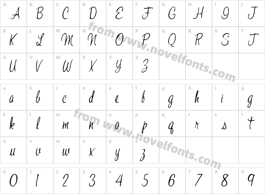 JelindaCharacter Map