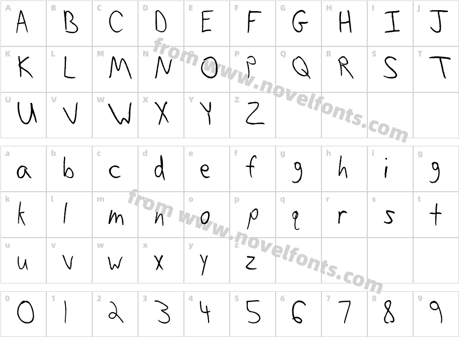 JerefontCharacter Map