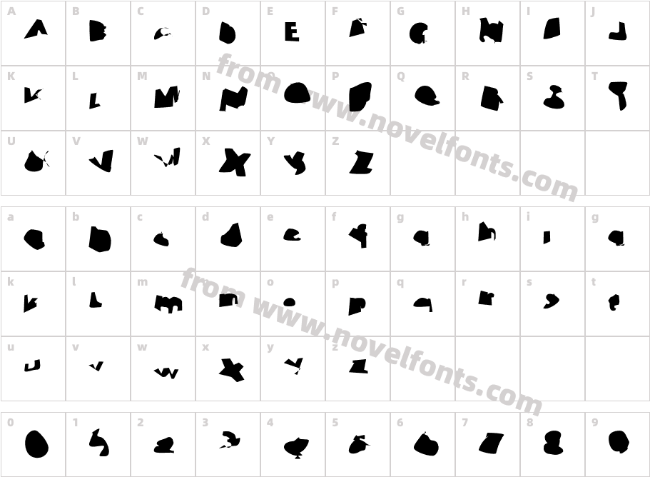 FailureCharacter Map