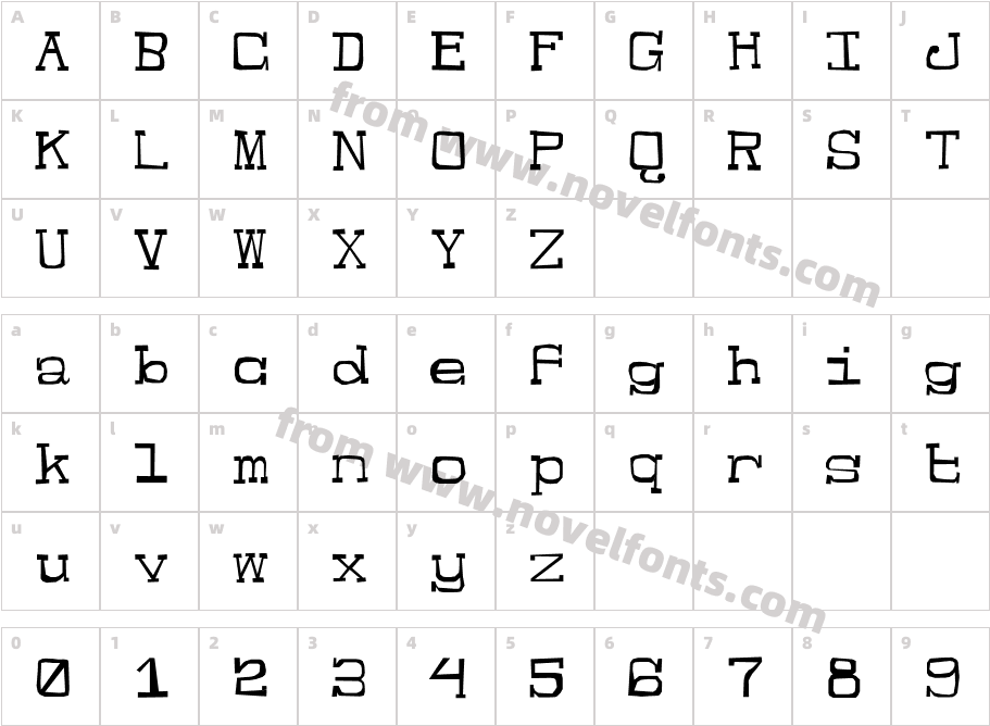 JesterCharacter Map