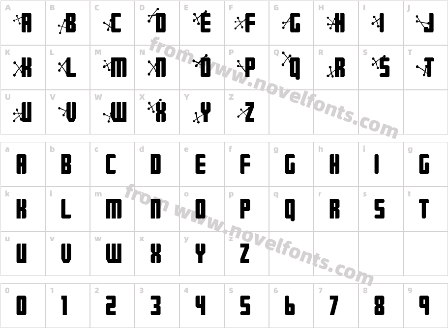 JetAgeCharacter Map