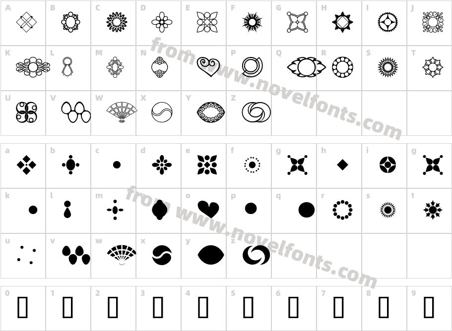 Jeweler's Kit 2Character Map