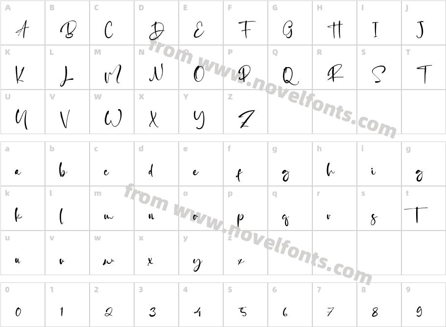 Jhon AllanCharacter Map