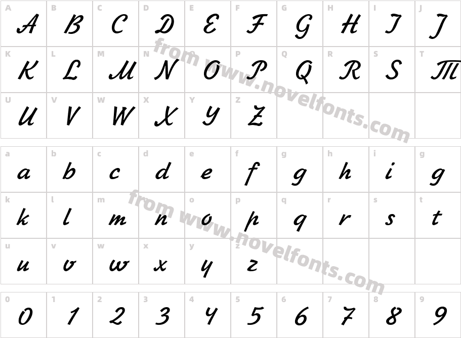 JikharevCharacter Map