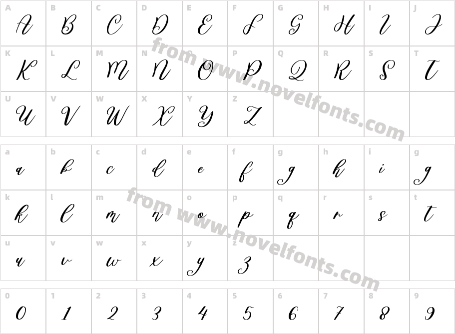 Jingle Balle ScriptCharacter Map