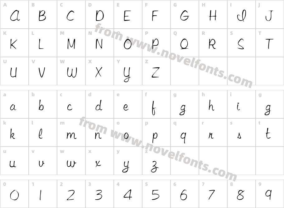 JitterScriptSSKCharacter Map