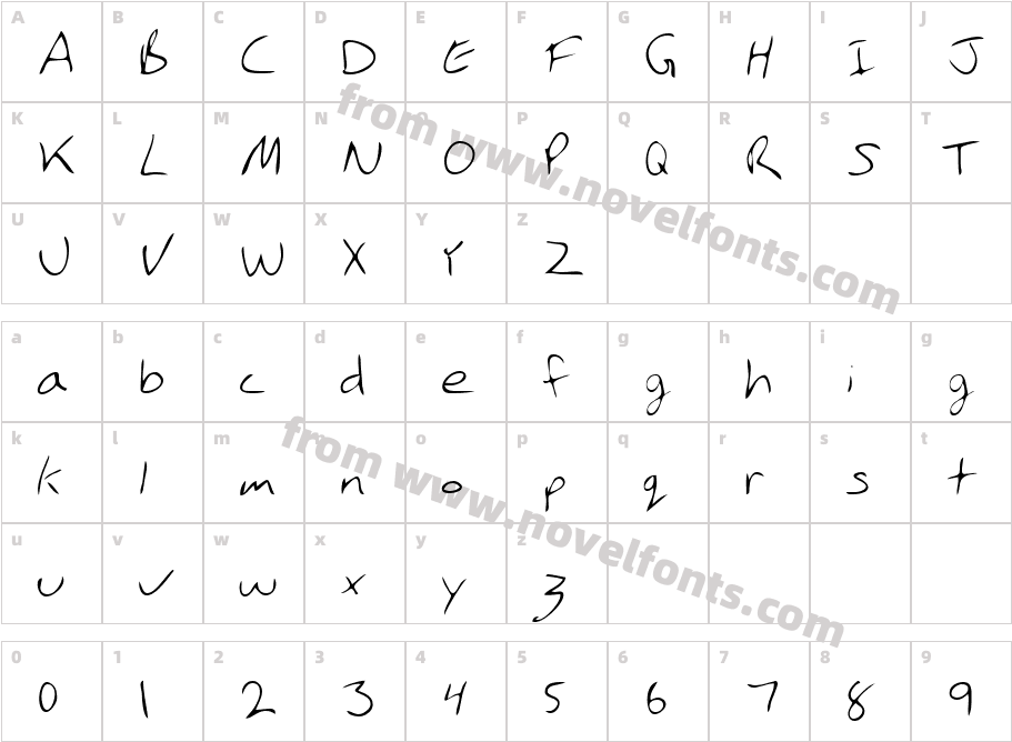 JodysHandCharacter Map