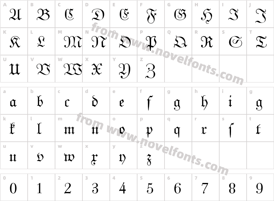 JohannFraktur DBCharacter Map