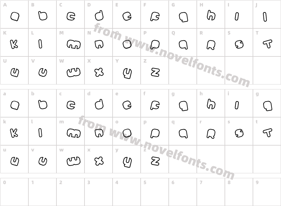 Johanneke MixedCharacter Map