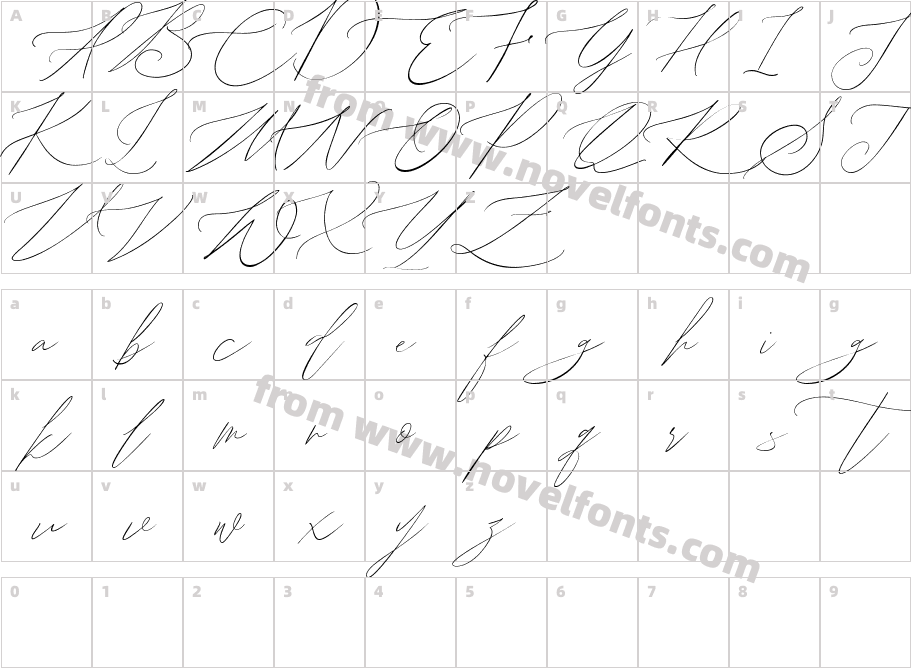 John Davidson DemoCharacter Map