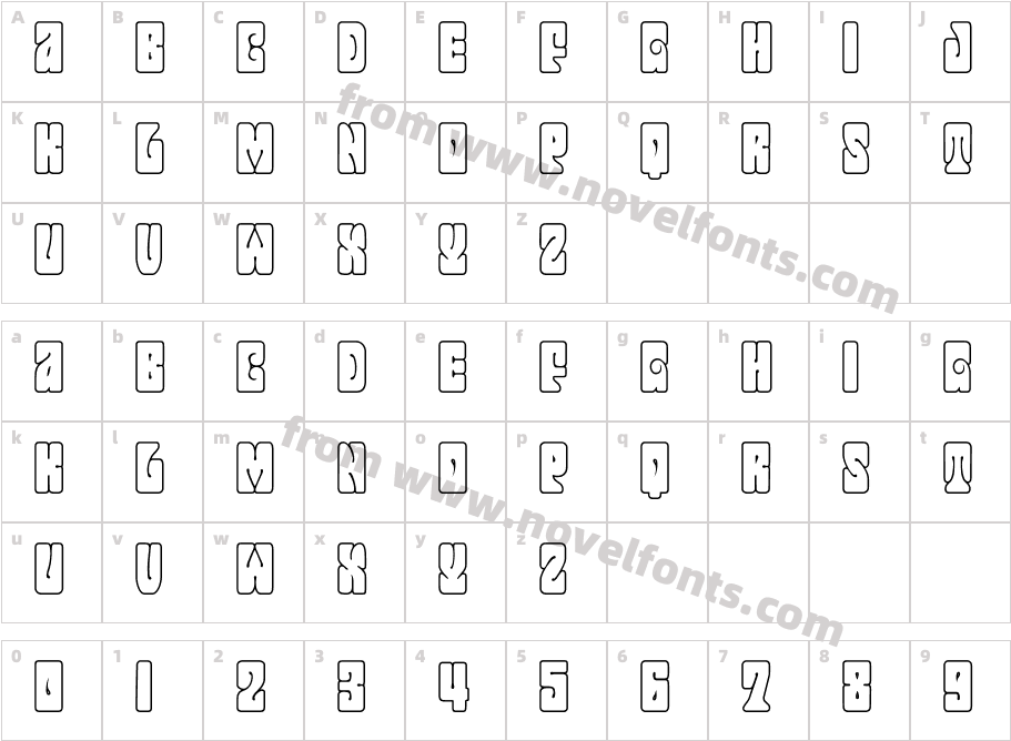 Jonah WhiteCharacter Map