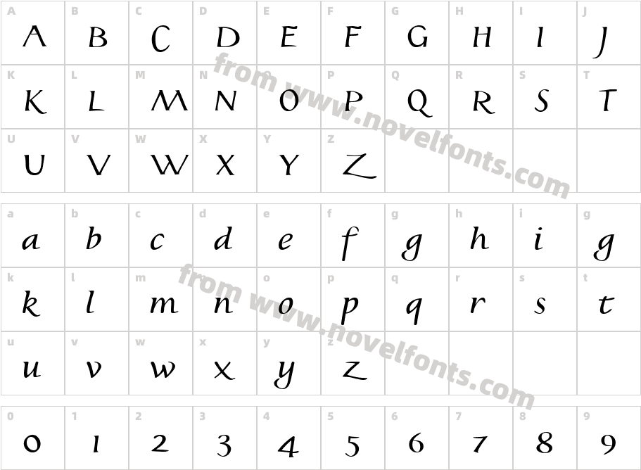 JonatanCharacter Map