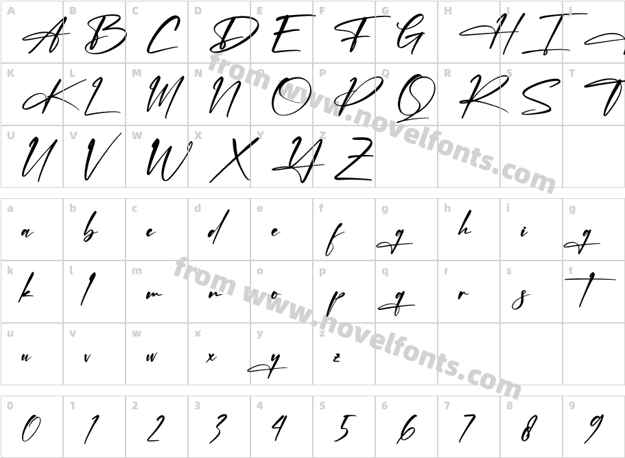 Jonathan HetegralCharacter Map