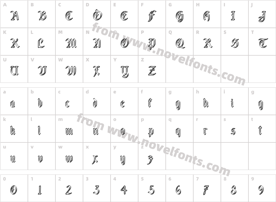 Fairland_grooveCharacter Map