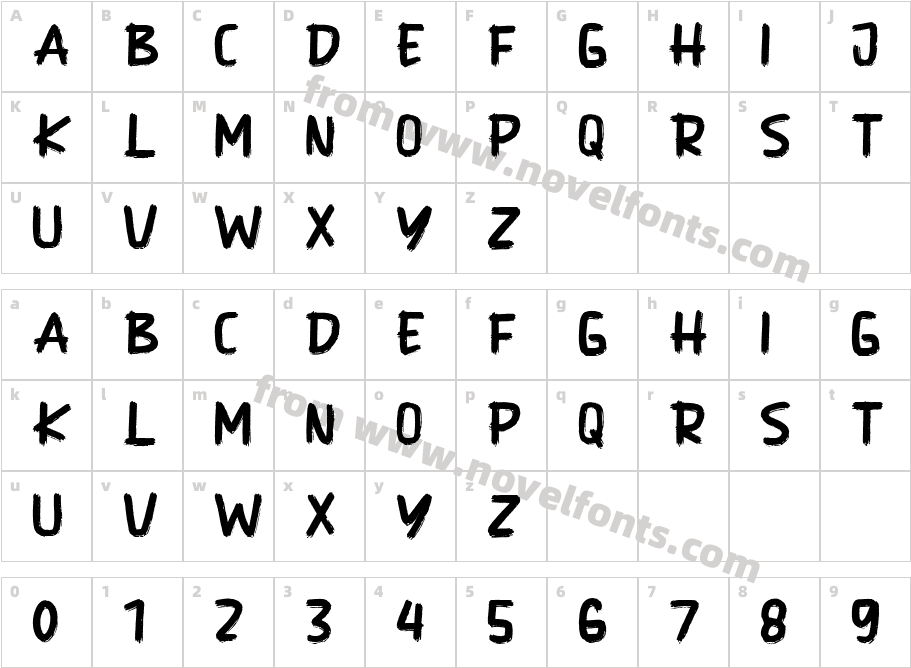 JorgeyCharacter Map