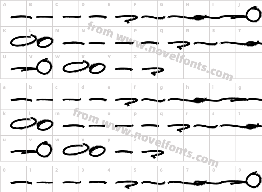 JorgeySwashCharacter Map