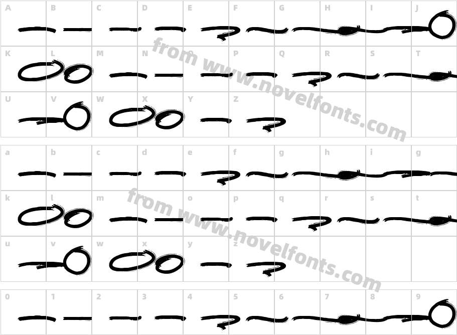 JorgeySwashCharacter Map