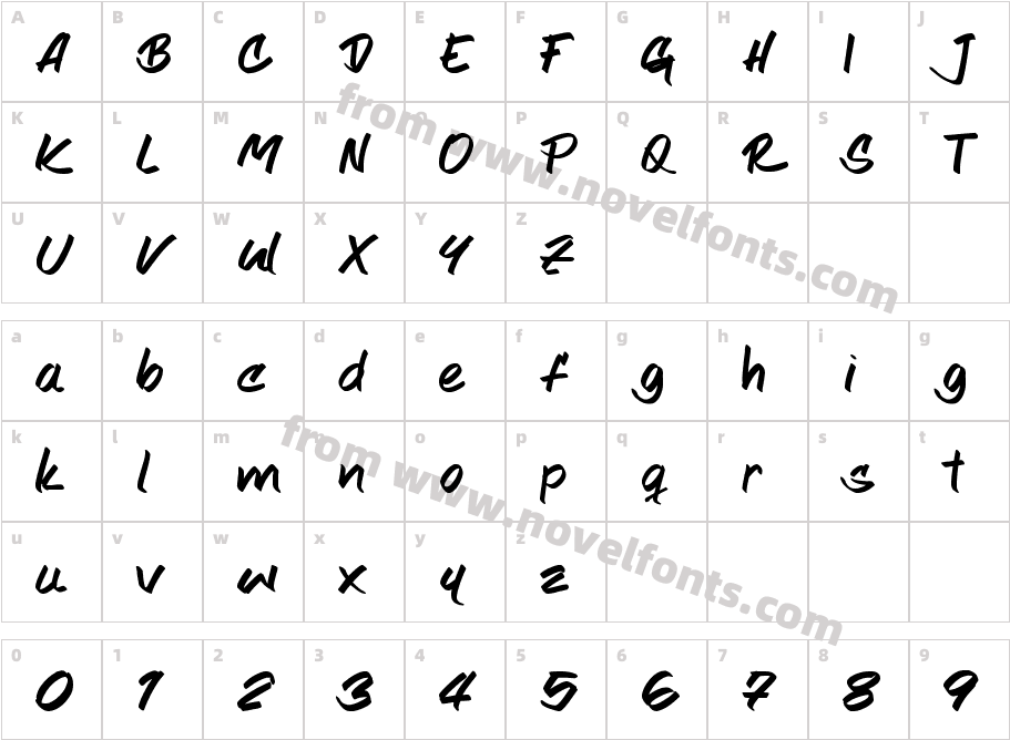 JosheCharacter Map