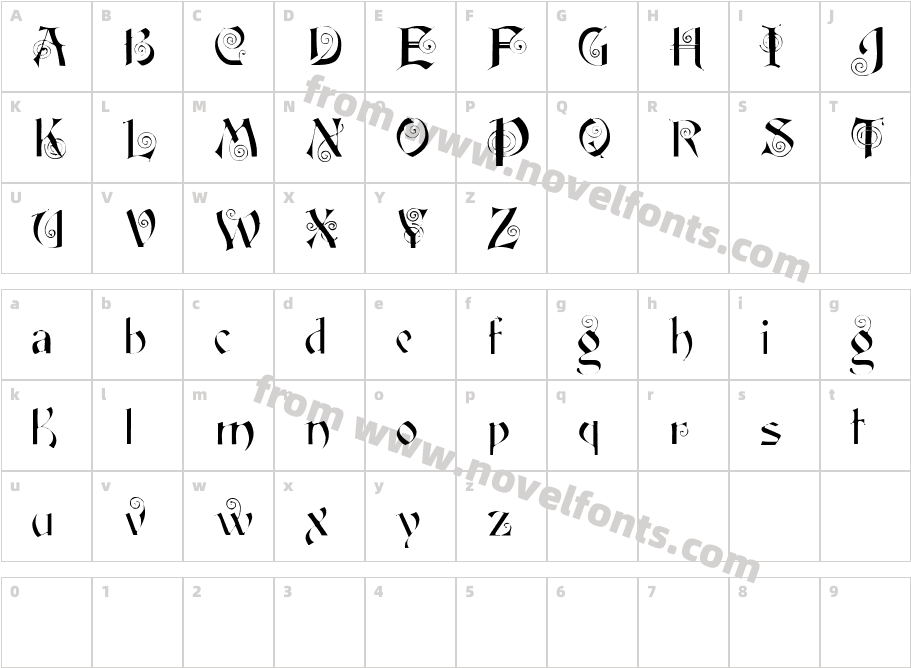 FairyScrollDisplayCharacter Map