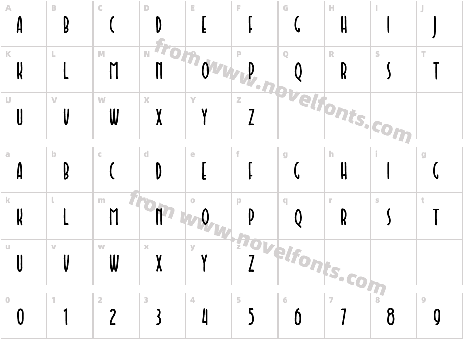 FaishalCharacter Map