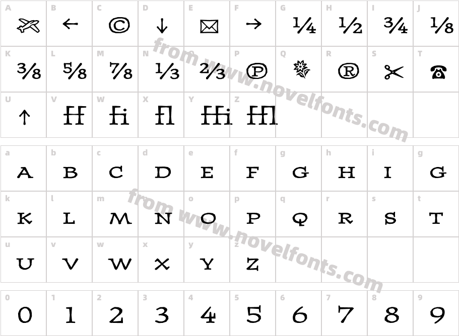 JournalFractions-UltraCharacter Map