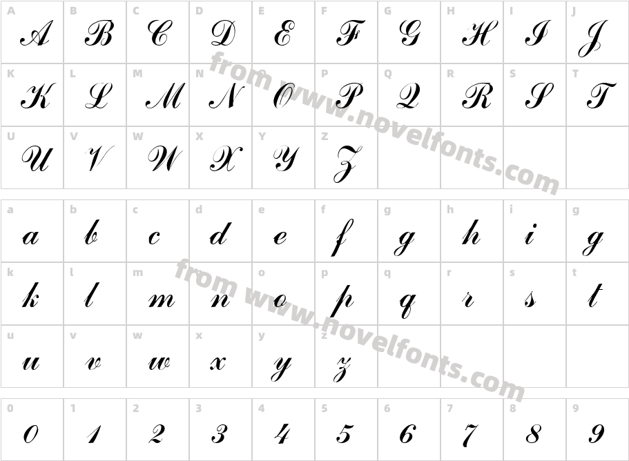 JournalScriptSSKCharacter Map