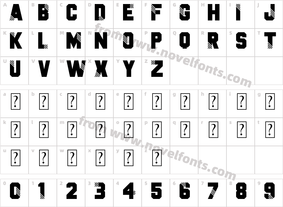 Fake IdentityCharacter Map