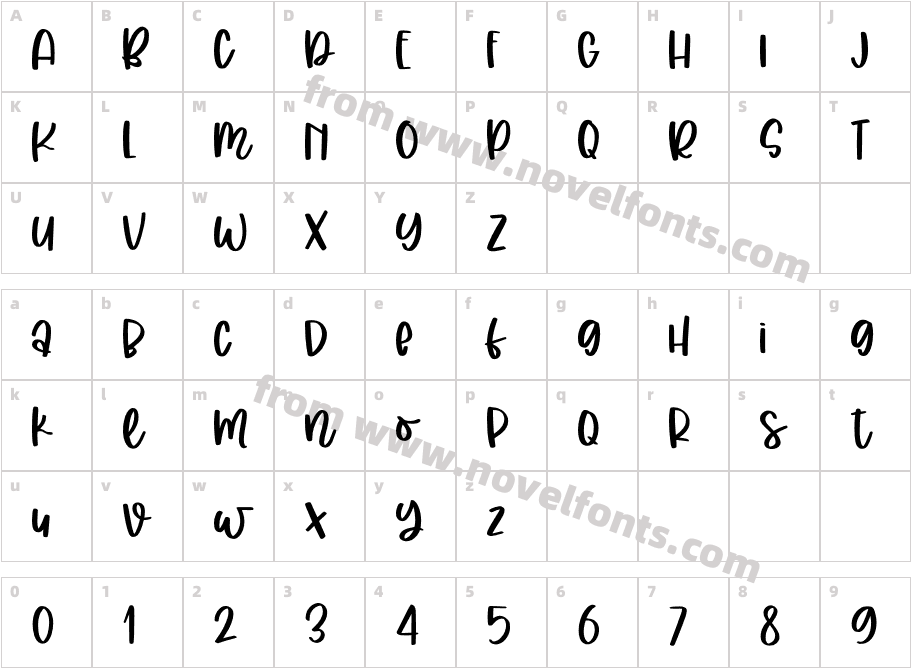 Joyce KitchenCharacter Map