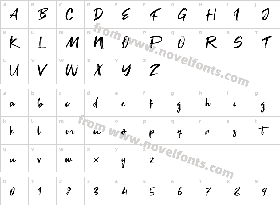 Fake SerifCharacter Map