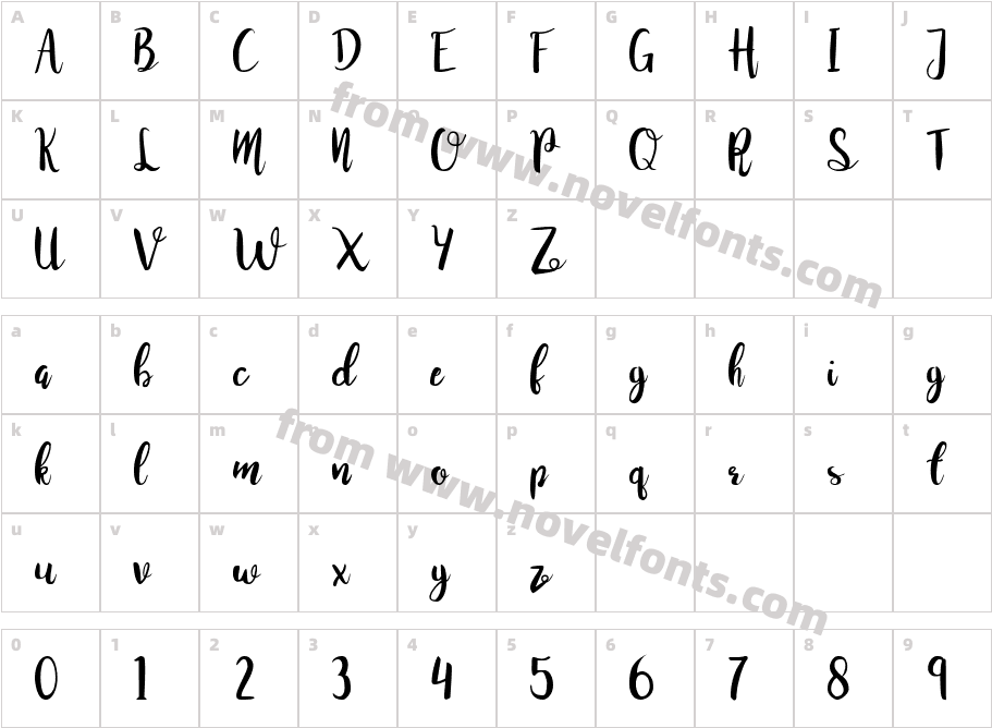 JuanitaBrushSmooth-ScriptCharacter Map