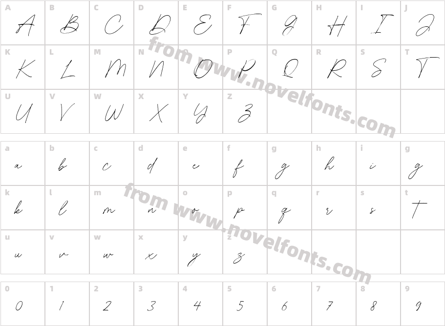 JuletanyCharacter Map