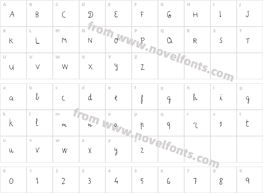 JulianCharacter Map