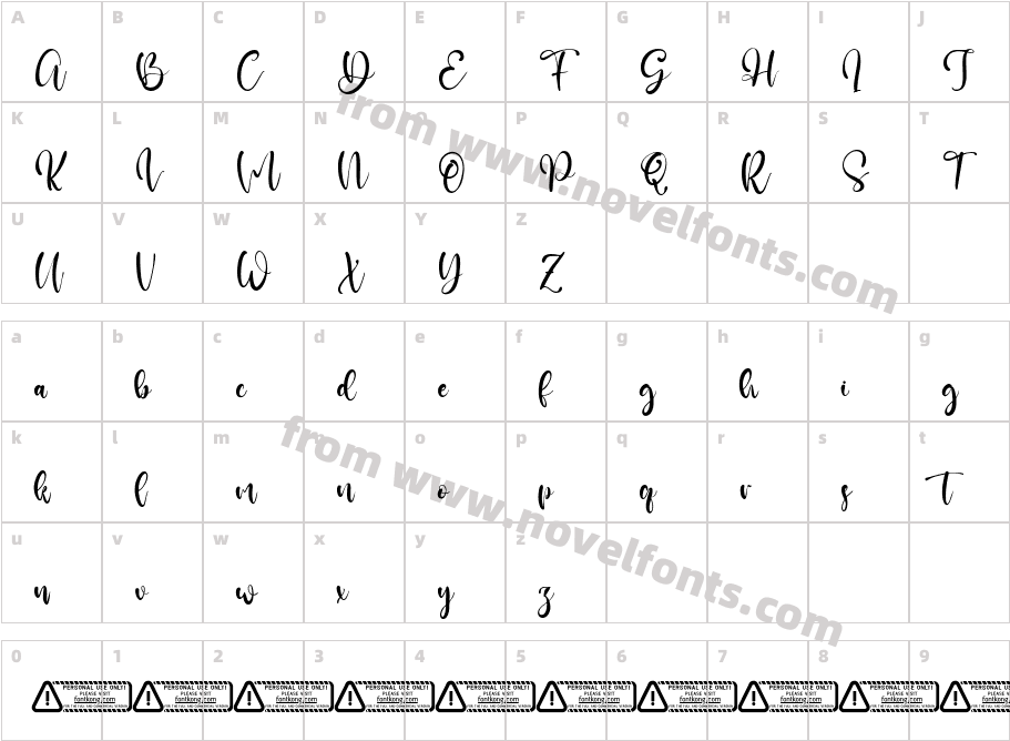 Jullia VellaCharacter Map