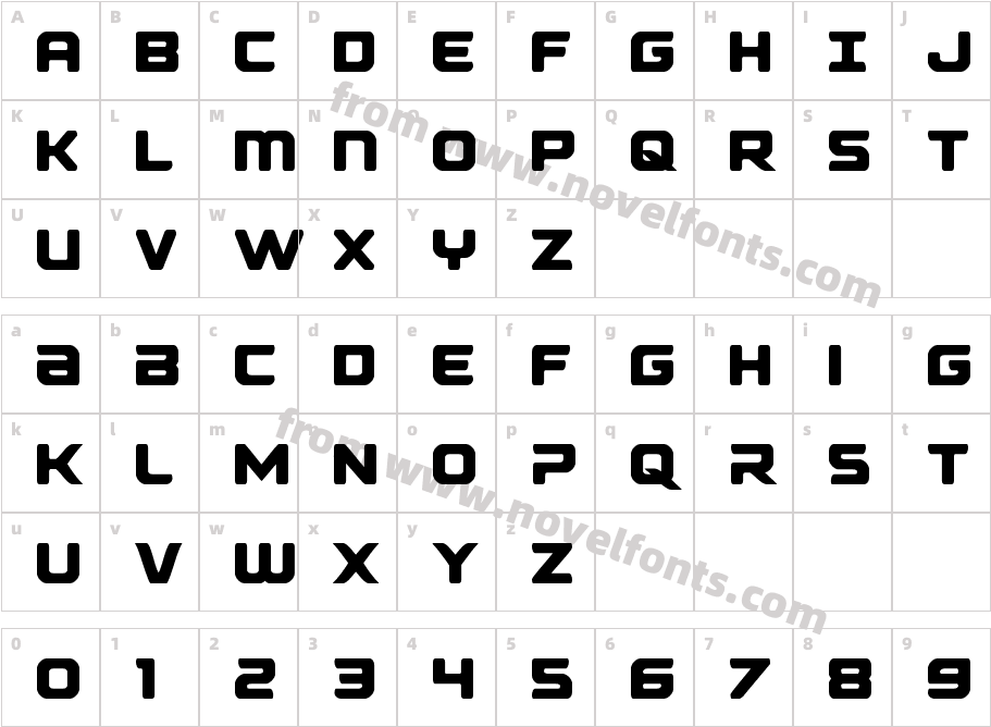 Falcon Punch StraightCharacter Map