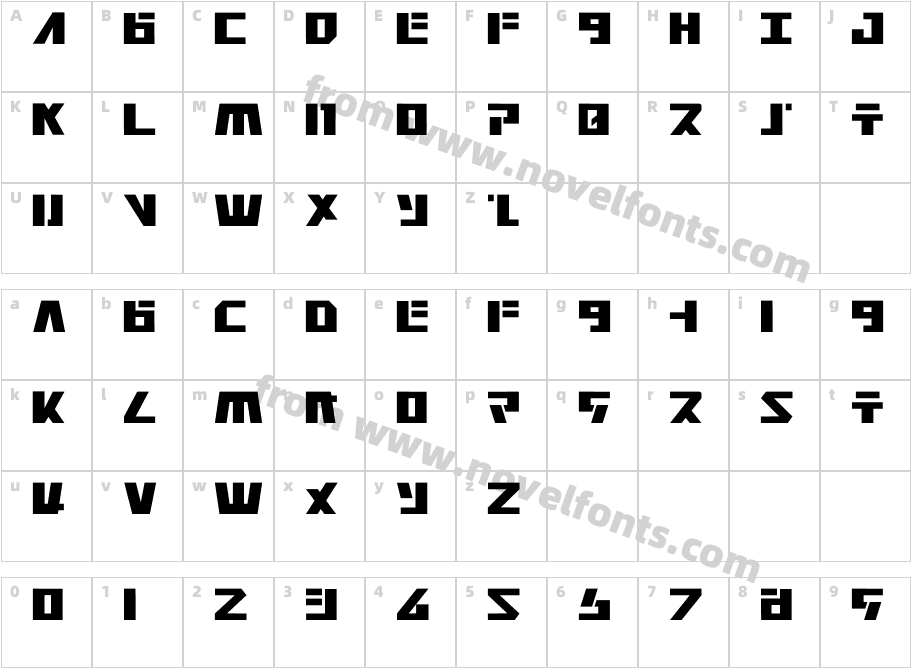 FalconheadCharacter Map