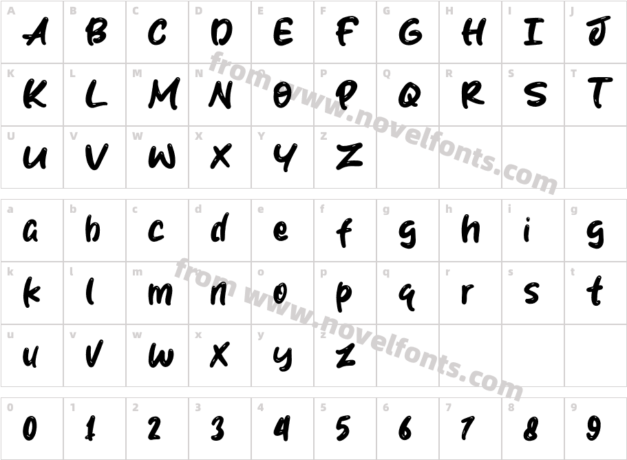 JunioryCharacter Map