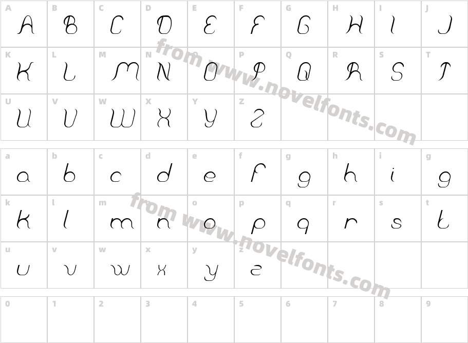 Falling In LoveCharacter Map