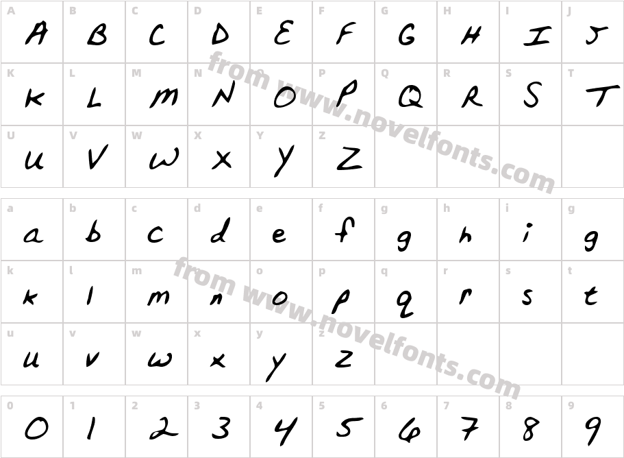 JustinsHandCharacter Map